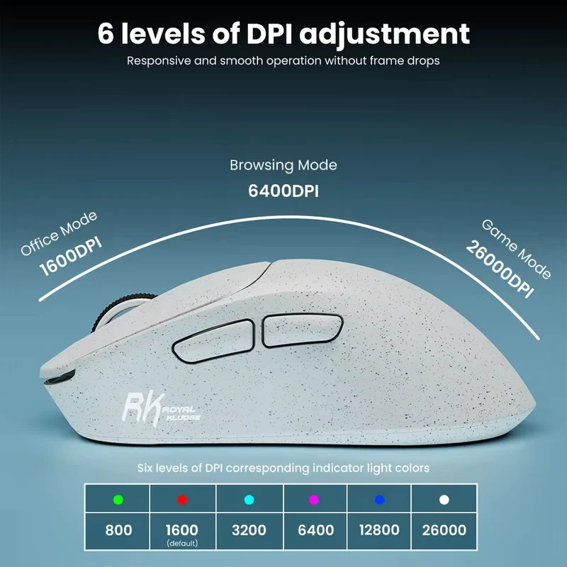 Royal Kludge MG5 8K Polling Rate Tri-mode Gaming Mouse (Dark Knight, Panda, Save the Oceans)