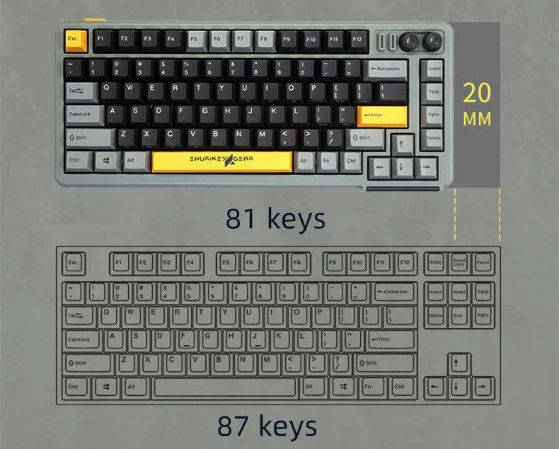 SHURIKEY SZB81 Saizo 001 Mechanical Keyboard (Varmilo EC Rose V2) (S03A001B002C1D01E007)
