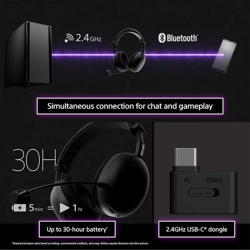 Sony Inzone H9 II Wireless Noise Cancelling Gaming Headset (Black, White)