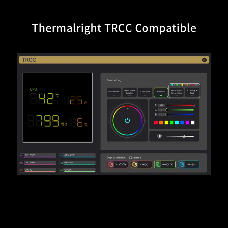 Thermalright Phantom Spirit 120 Digital Dual Tower CPU Air Cooler (Snow)