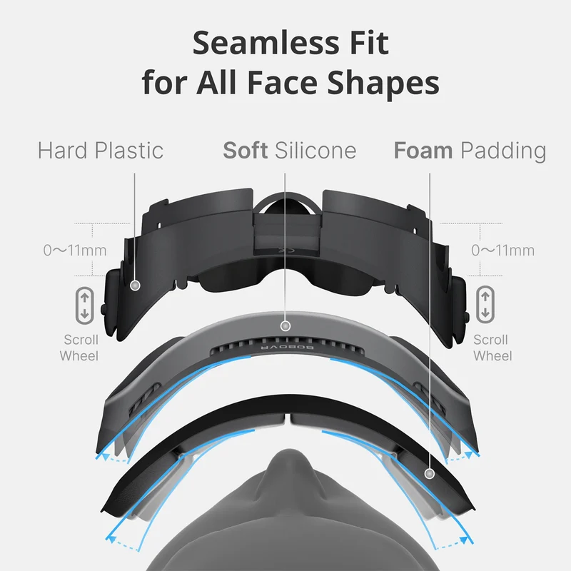 BoboVR F3 Facial Interface for Meta Quest 3