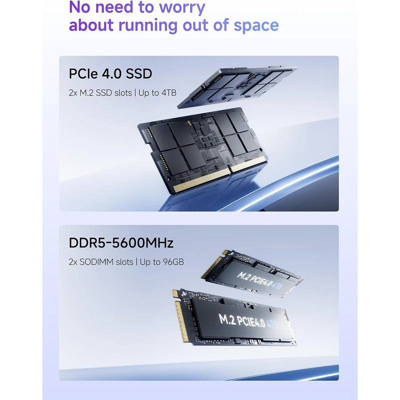 Minisforum Elite Mini UM870 Slim AMD Ryzen 7 8745H 32GB RAM 1TB SSD AMD Radeon 780M Windows 11 Mini Gaming PC