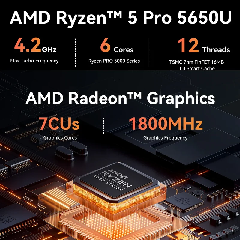 Beelink EQR5-D4 AMD Ryzen 7 5825U Processor 16GB RAM 500GB SSD Windows 11 Pro Mini PC (Milky Grey)