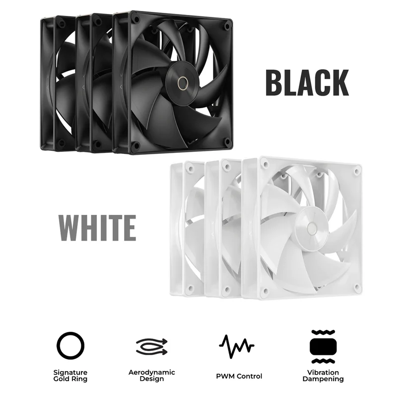 Ocypus Delta F12 3-in-1 120mm PWM Performance Fan Triple Pack (Black, White)