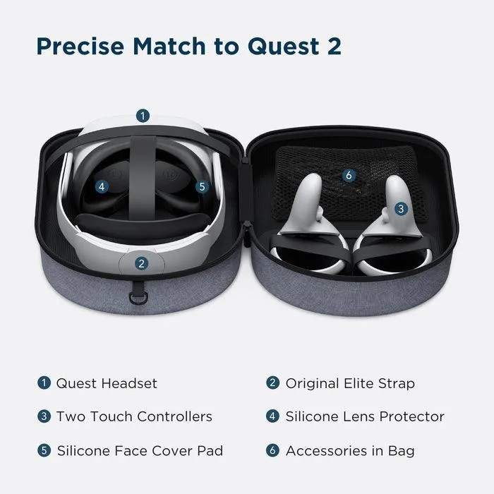 KIWI Design Hard Protective Carry Case Compatible With Oculus Quest 1 & 2 (Gray) (KW-QG03-US)