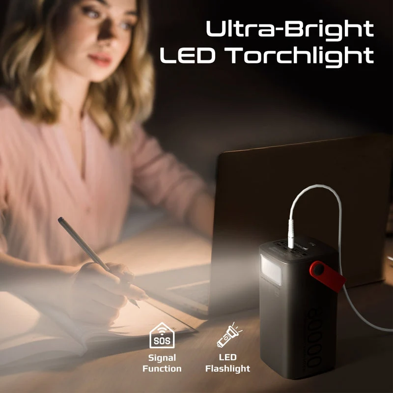 Promate PowerMine-80Pro 80000mAh High-Capacity 100W Ultra-Fast-Charging Power Pack