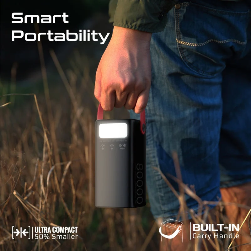 Promate PowerMine-80Pro 80000mAh High-Capacity 100W Ultra-Fast-Charging Power Pack