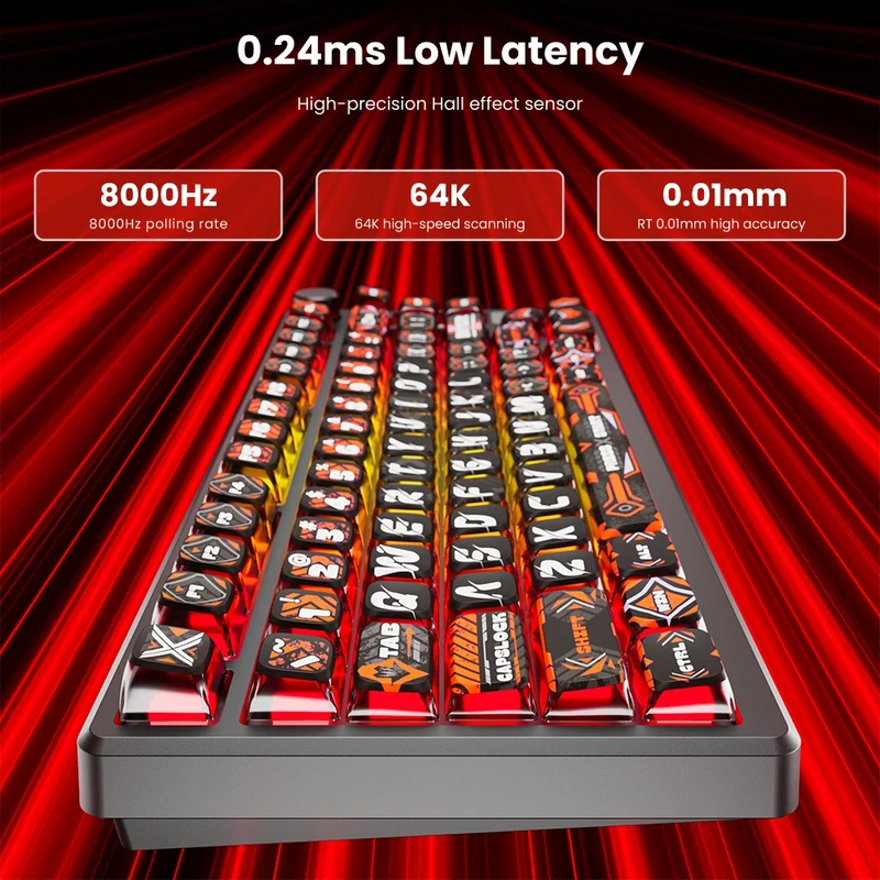 Royal Kludge RK-M75 HE Single-Mode RGB 81 Keys Hot-Swappable Mechanical Keyboard Hephaestus (Mint Switch)