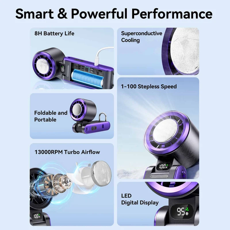 Vention Handheld Foldable High-Speed Cooling Fan (White, Black/Purple) (PBCW0, PBDV0)