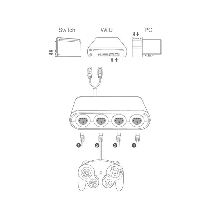 Dobe NSW 3 IN 1 GC Controller Adapter For N-SWITCH/WIIU/PC TNS-1894