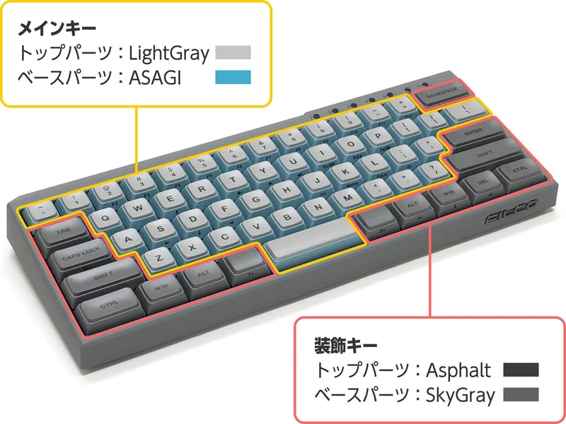Filco Majestouch MINILA-R Convertible Double Shot PBT 63 US ASCII Mechanical Keyboard Sky Gray (MX Blue Switch) (FFBTR63MC/ESG)