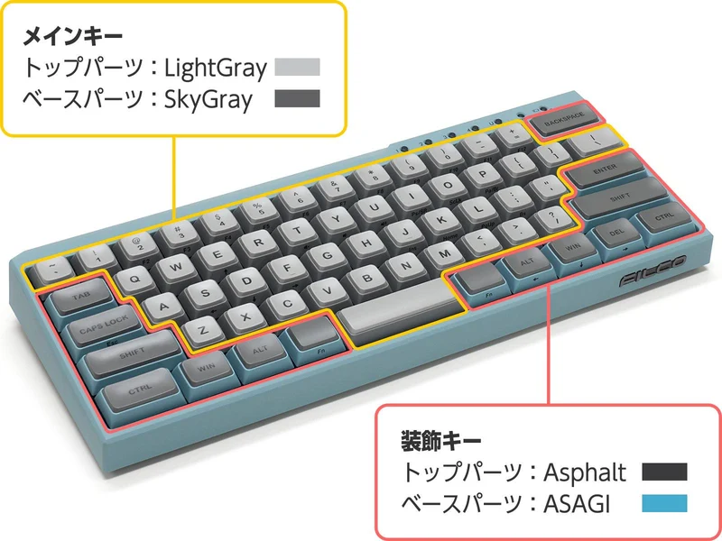Filco Majestouch MINILA-R Convertible Double Shot PBT 63 US ASCII Mechanical Keyboard Asagi (MX Red Switch) (FFBTR63MRL/EAG)