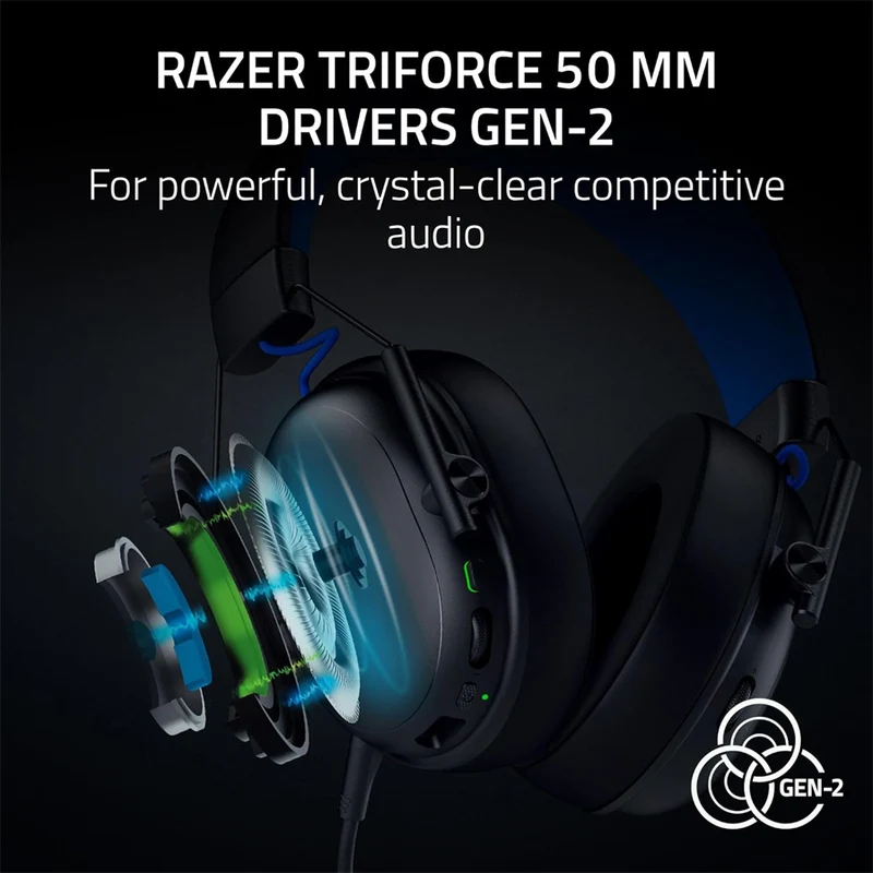 Razer BlackShark V3 X HyperSpeed Wireless Esports Headset for PlayStation (Black, White)
