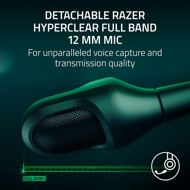 Razer BlackShark V3 Pro Wireless ANC Esports Gaming Headset (Counter-Strike 2 Ed.)