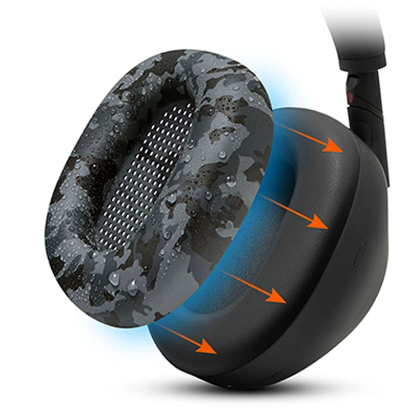 Wicked Cushions Sony WH-1000XM6 Earpad Sweat Covers - WC SweatZ XM6 (90s Black, Black Camo, Black, Midnight Blue, Platinum Silver)