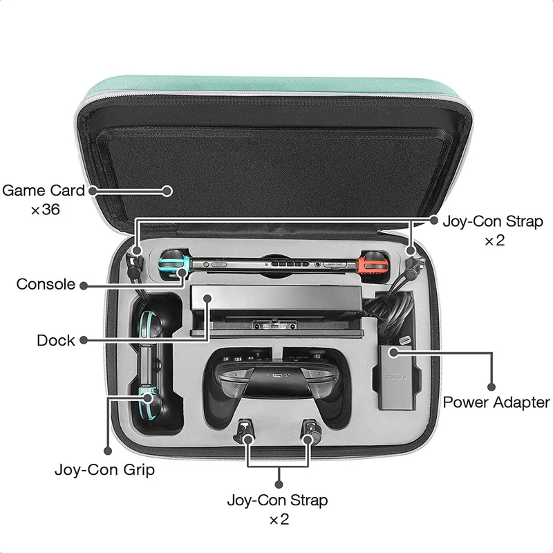 TOMTOC NSW STORAGE CASE FOR NINTENDO SWITCH (TURQUOISE) (A05-6T01)