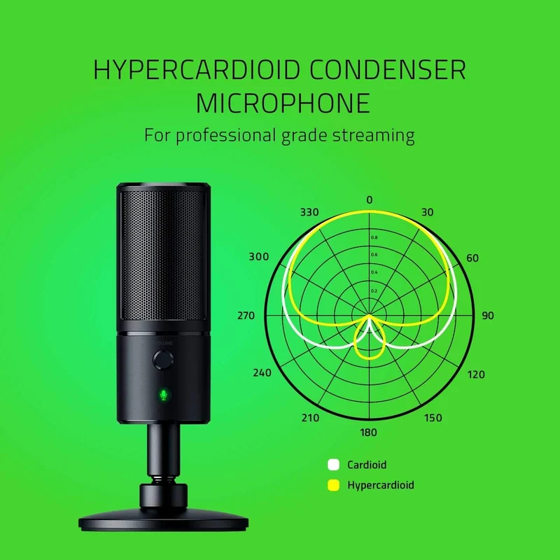 Razer Seiren Emote Streaming Microphone With Emoticon Display