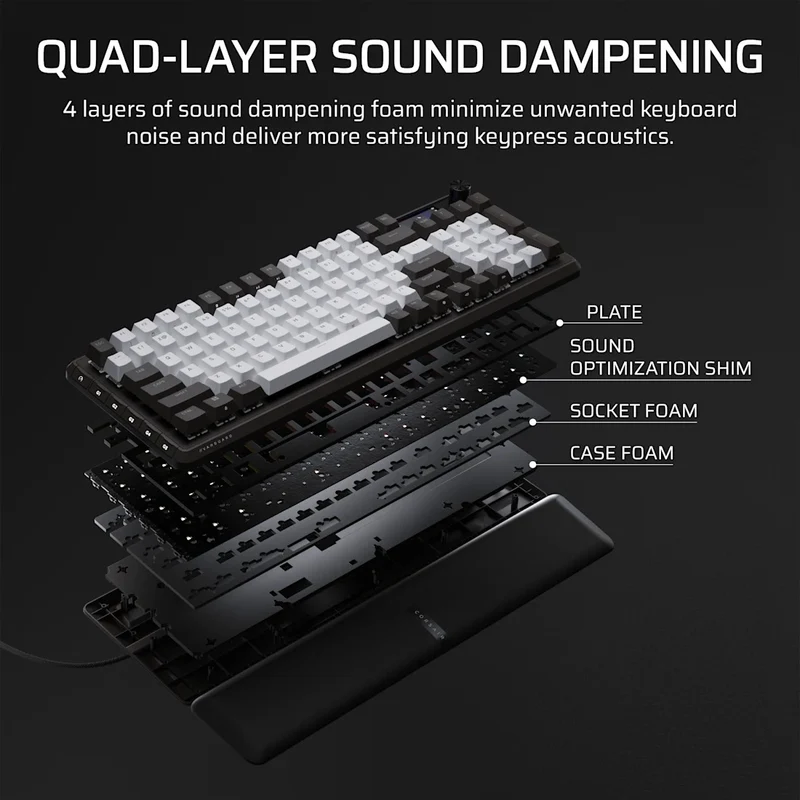 Corsair Vanguard 96 Mechanical Gaming Keyboard with Wobble-Free Hot-Swappable MLX Pulse Switches (Black/White) (CH-91E921I-NA)