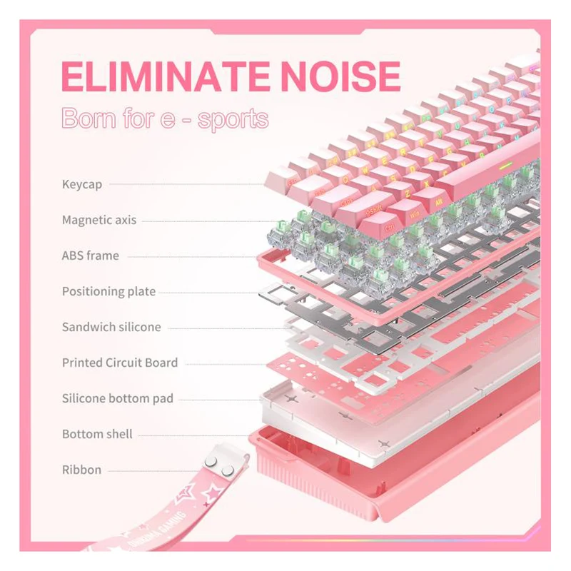 Onikuma G69 68 Keys RGB Wired Magnetic Switch Keyboard (Pink)