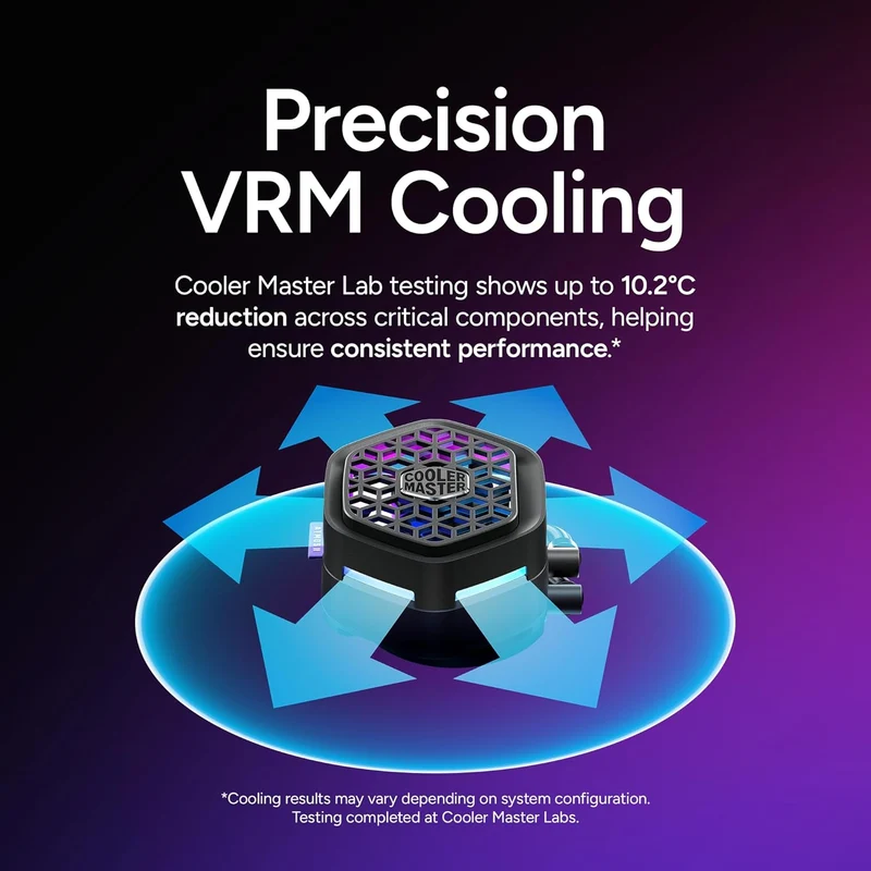 Cooler Master MasterLiquid Atmos II 360 VRM Fan CPU Cooler (Black, White)