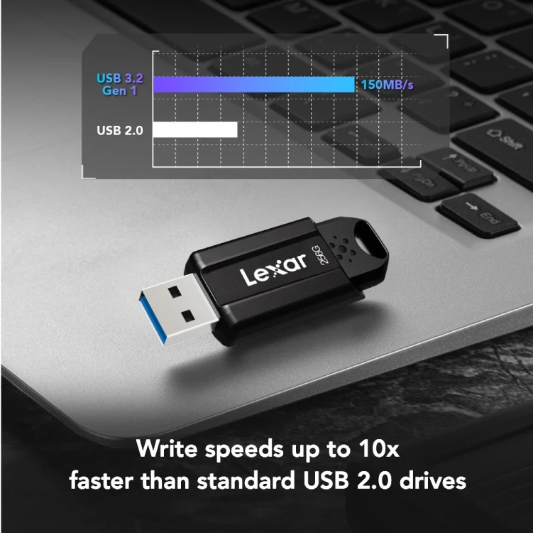Lexar JumpDrive S80 USB 3.1 Type-A 150MB/s Read Flash Drive (64GB, 128GB, 256GB)