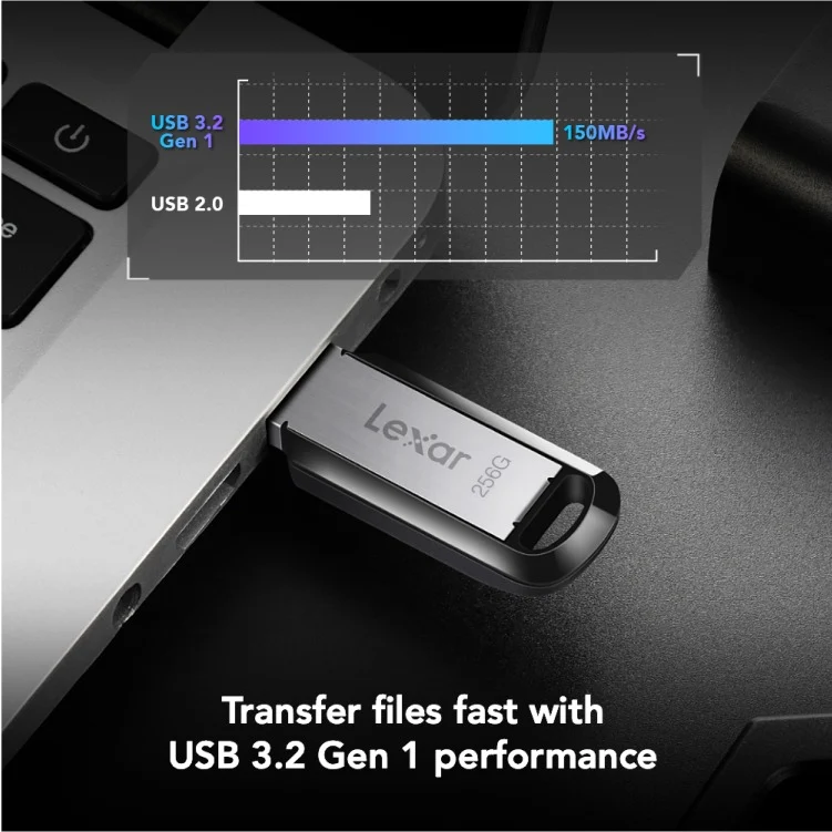 Lexar JumpDrive M400 256GB USB 3.2 Gen 1 150MB/s Read Flash Drive (LJDM400256G-BNBNG)