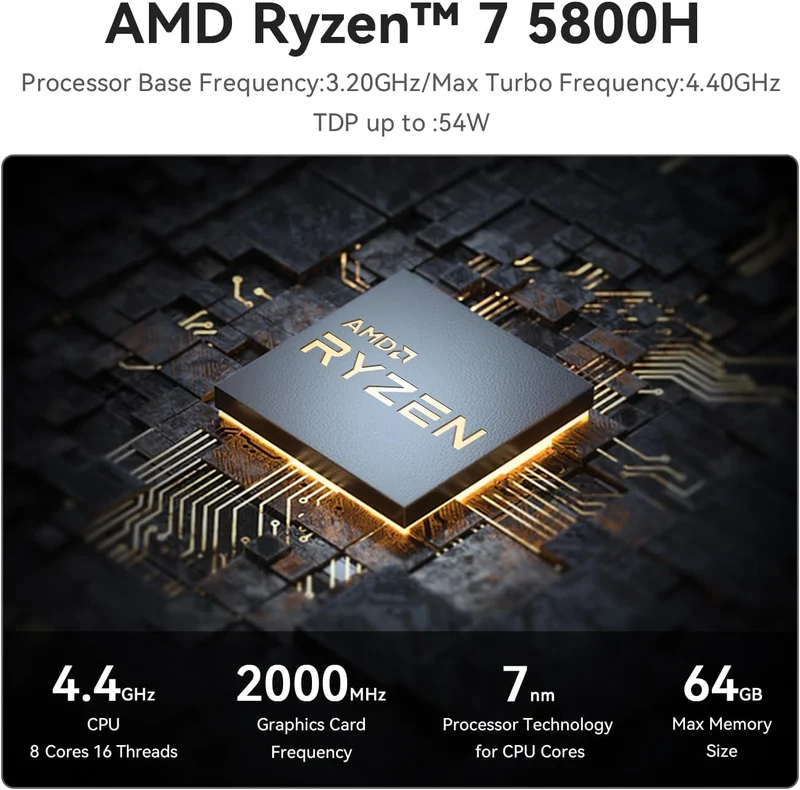 Beelink SER5 Max AMD Ryzen 7 5800H (16GB+500GB | 32GB+1TB) Windows 11 Pro Mini PC