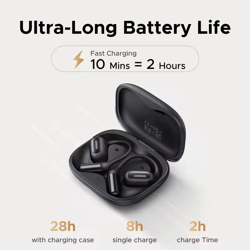 Ugreen FitBuds True Wireless Earbuds (Black, White)