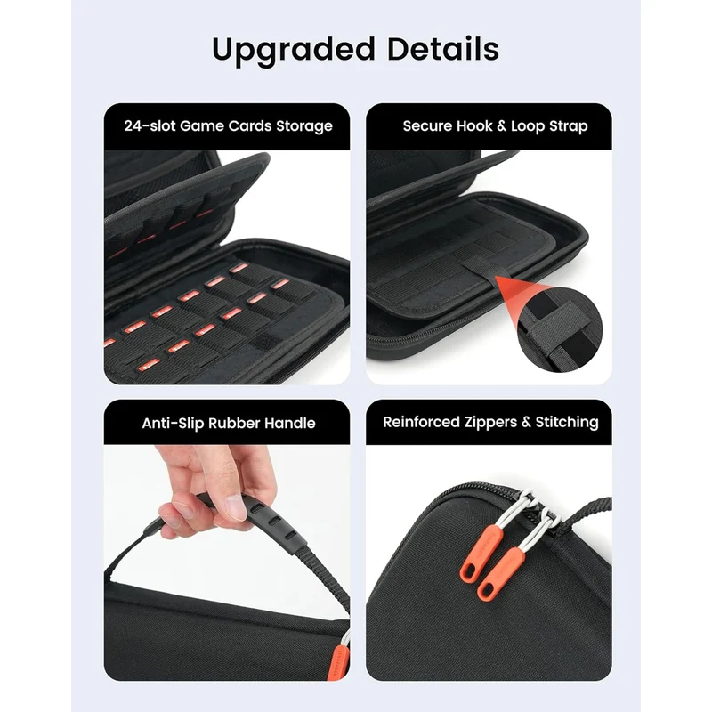 Transnovo Portable Hard Case with Basic Protection Kit for Nintendo Switch 2 (Black) (NS2-CC02-1)