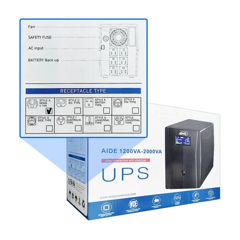 AWP Aide LCD 2000VA 1200W Line-Interactive UPS with Stabilizer