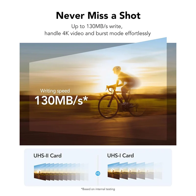 Lexar Professional SILVER PRO 64GB SDXC UHS-II C10 U3 V60 280MB/s Read 130MB/s Write SD Card (LSDSIPR064G-BNNNG)
