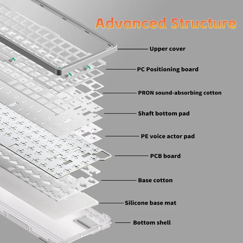 NuPhy Air75 V3 RGB Hot-Swappable 84-Key Wireless Mechanical Keyboard (Nova White) (Blush Nano Switch, Red Nano Switch)