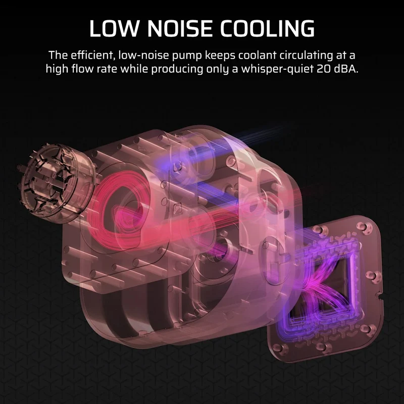 Corsair Nautilus 240 RS Performance LCD 240mm Liquid CPU Cooler (Black, White)