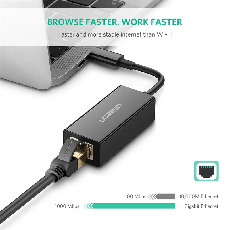 Ugreen USB-C 3.1 Gen Male to Gigabit Ethernet Adapter - 16cm (US236/50307)