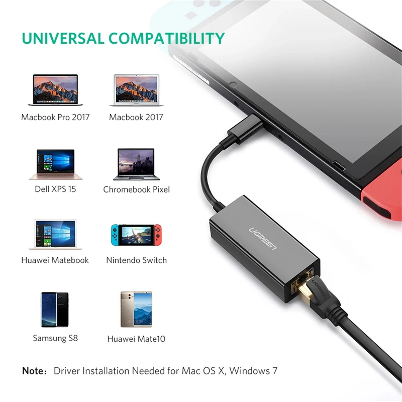 Ugreen USB-C 3.1 Gen Male to Gigabit Ethernet Adapter - 16cm (US236/50307)