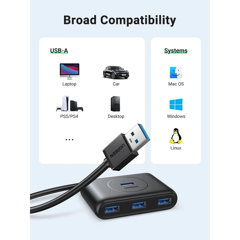 Ugreen USB 3.0 A 4 Ports Hub - 0.5m (Black) (CR113/20290)