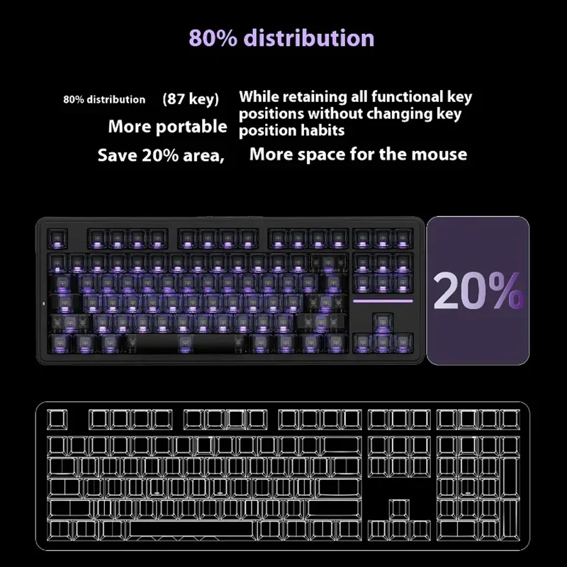 ATK A87 Pro RGB Tri-Mode 87-Keys Gasket-Mounted Hot-Swappable Mechanical Keyboard (Starry Night) (Polar Latte Switch)