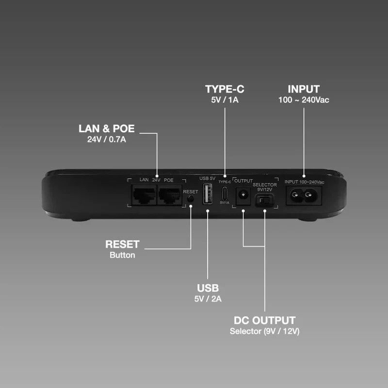 SKE POE-830P 20000mAh 18 Watts USB-C Mini DC UPS