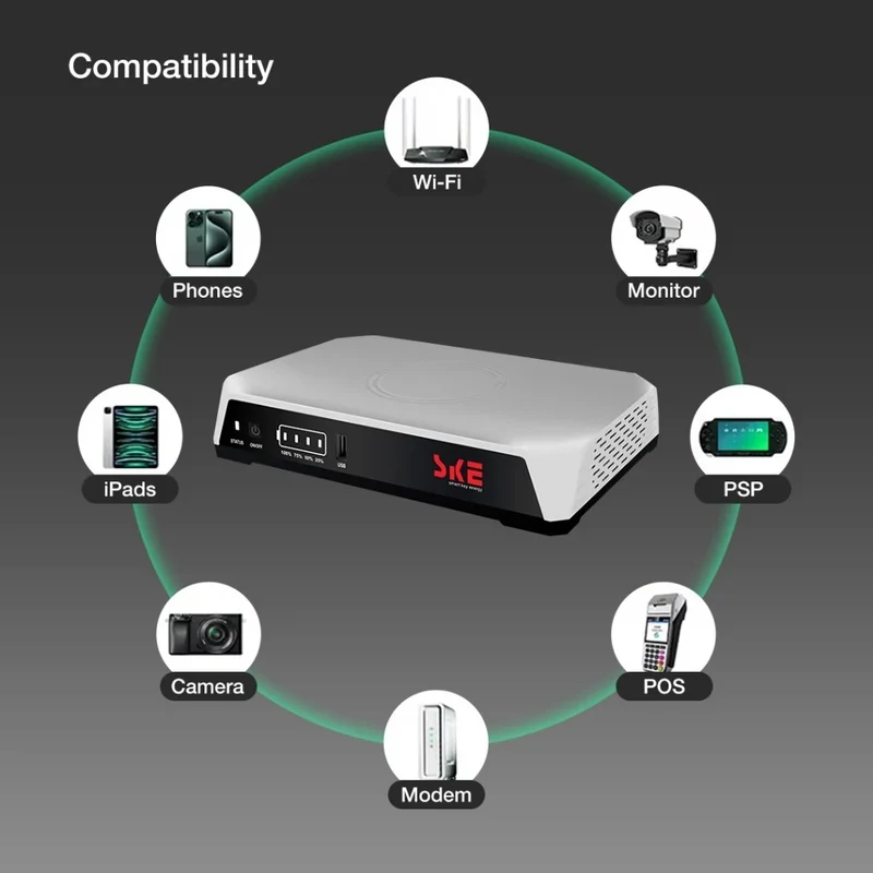 SKE POE-36E 10000mAh 36 Watts Mini DC UPS