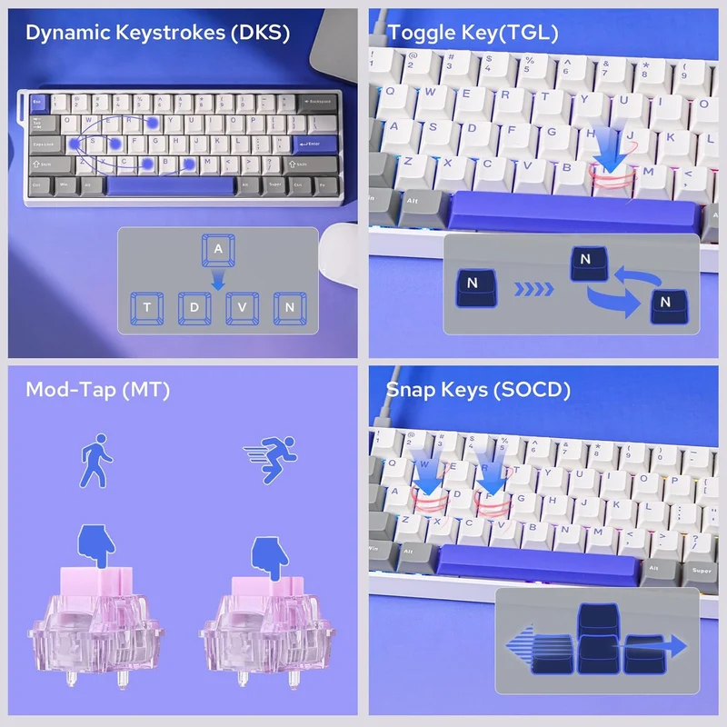 Aula WIN60 HE Max 61-Key RGB 60% Wired Magnetic Switch Gaming Keyboard (Wing Chun Switch) (Grey/White/Blue)