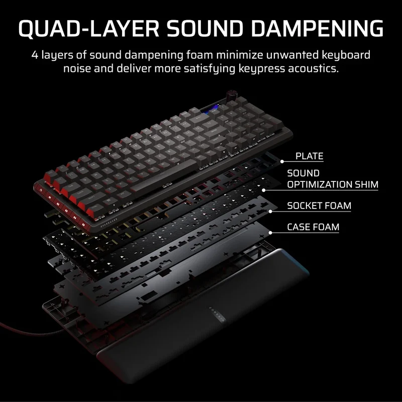 Corsair Vanguard Pro 96 Hall Effect Mechanical Gaming Keyboard with MGX Hyperdrive Magnetic Switches (Black) (CH-91E911G-NA)