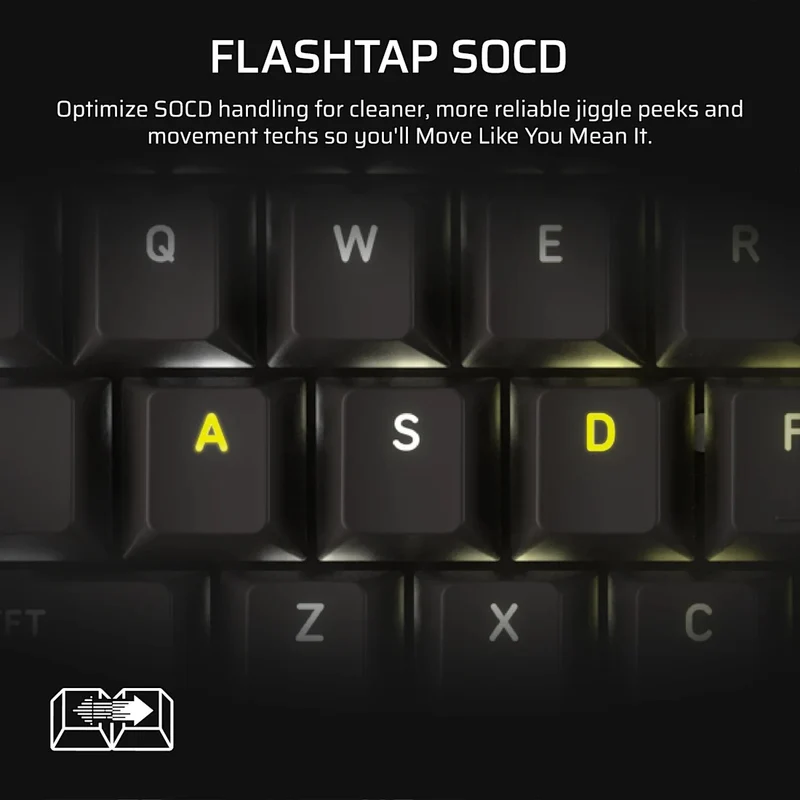 Corsair Vanguard Pro 96 Hall Effect Mechanical Gaming Keyboard with MGX Hyperdrive Magnetic Switches (Black) (CH-91E911G-NA)