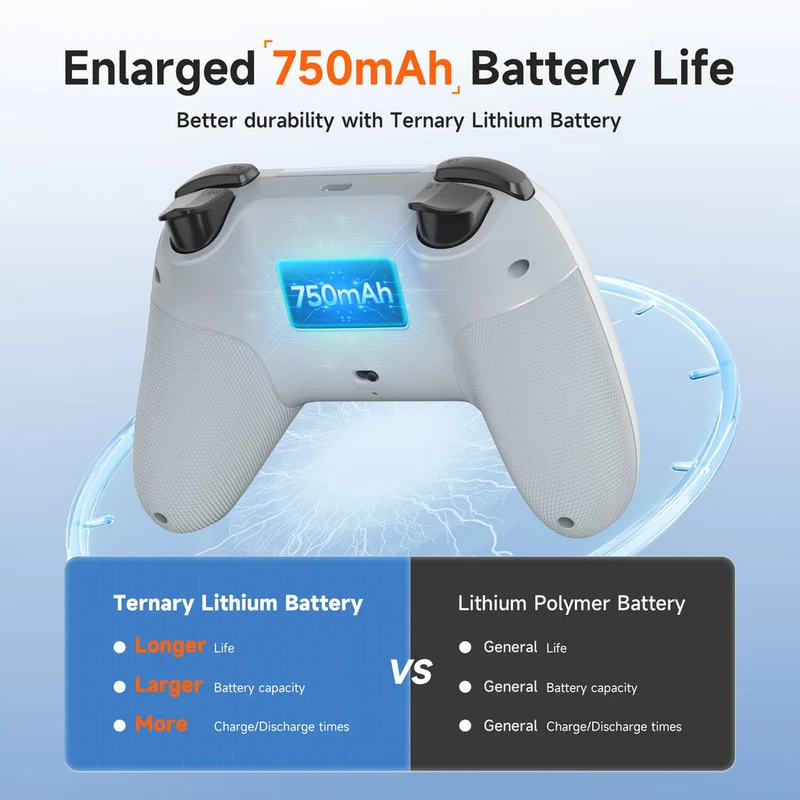 EasySMX X05 Multi-Platform Gaming Controller with Hall Effect Joystick (Black, Lime, Oyster White)