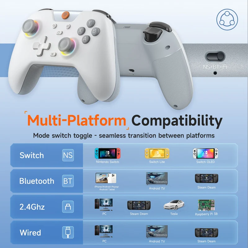 EasySMX X05 Multi-Platform Gaming Controller with Hall Effect Joystick (Black, Lime, Oyster White)