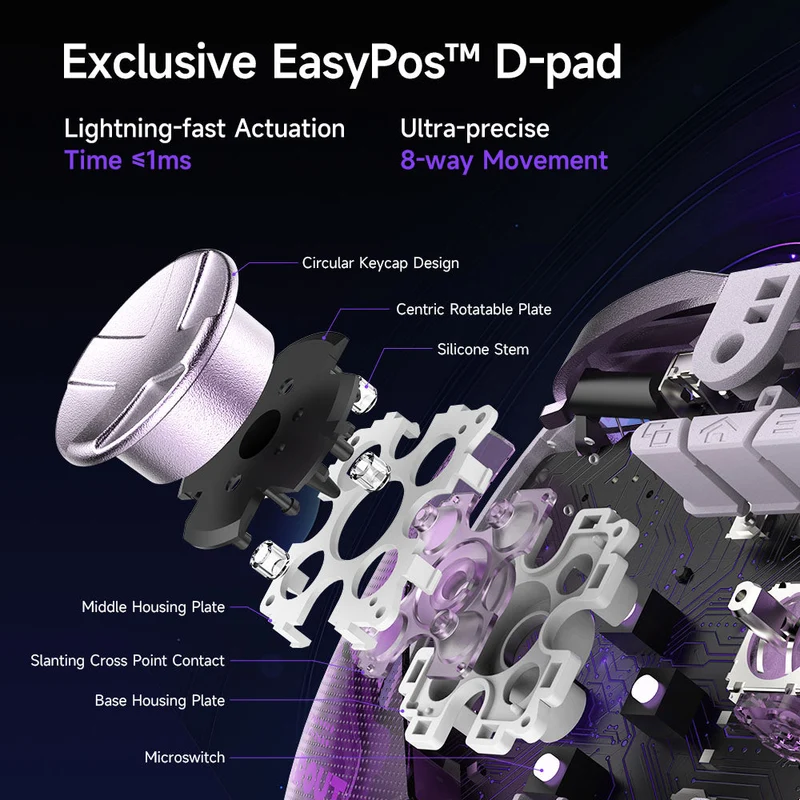 EasySMX D10 Multi-Platform Gaming Controller with TMR Sticks, Trigger Lock & Charging Dock (Farout Purple, Space Black, Wirtanen Green)