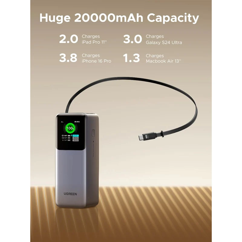 Ugreen Nexode 20000mAh 165W Power Bank with Type-C Retractable Cable (PB726/55987B)