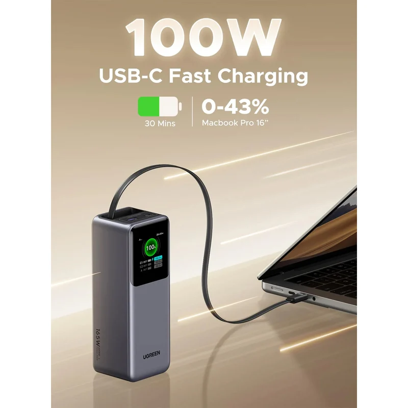 Ugreen Nexode 20000mAh 165W Power Bank with Type-C Retractable Cable (PB726/55987B)