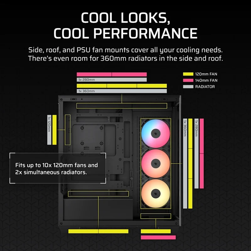 Corsair 3500X RS-R ARGB Mid-Tower PC Case (Black, White)