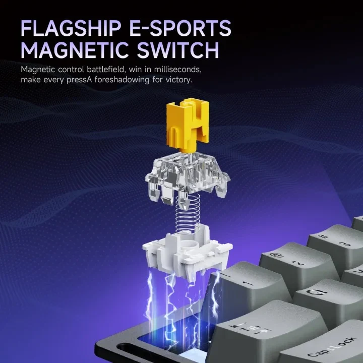 Ajazz AK029 RGB Wired 29-Keys Hot-Swappable Mechanical Keyboard (White/Blue) (Magnetic Switch)