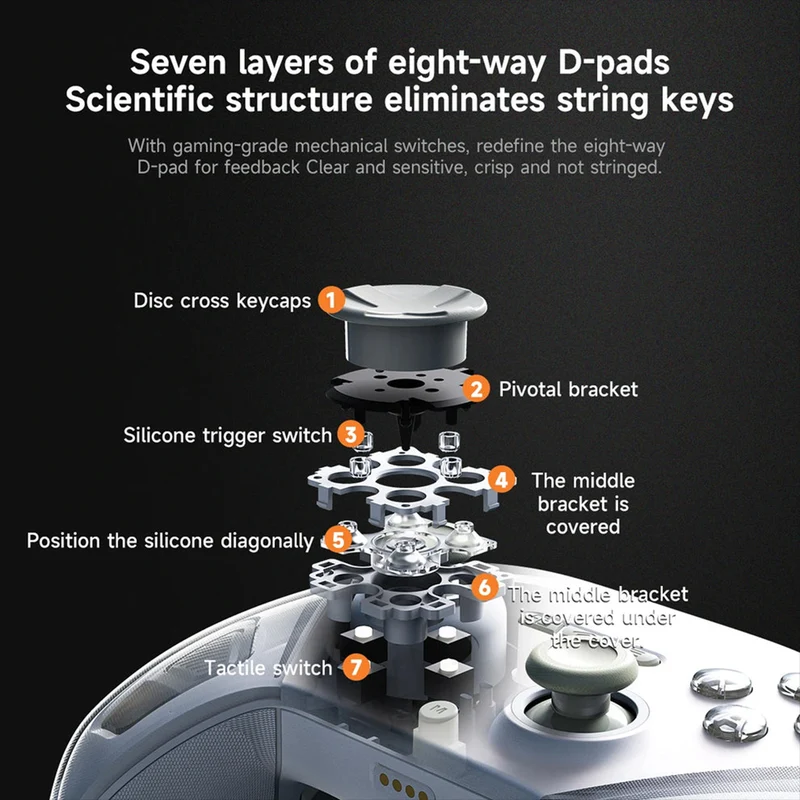 Ajazz GP100 Tri-Mode Gamepad Galaxy with Hall Effect (Black, White)